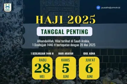 Hilal 1 Dzulhijjah 1446 H 2025